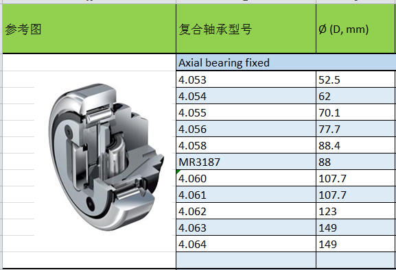 内江4.056