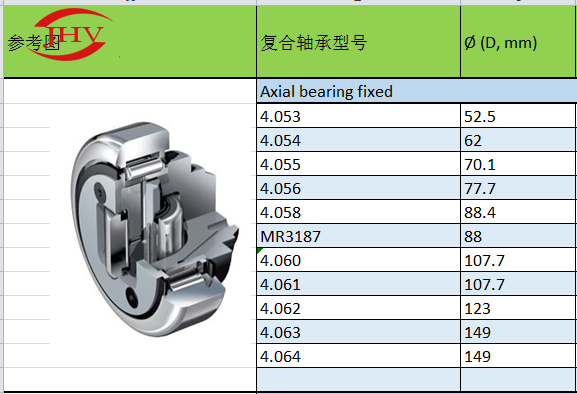 崇左4.057|4.058|4.059