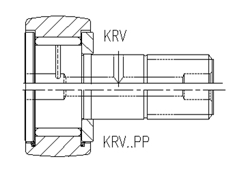 KRV,KRE系列曲线滚轮轴承