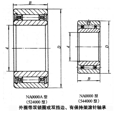 NA系列带内圈滚针轴承