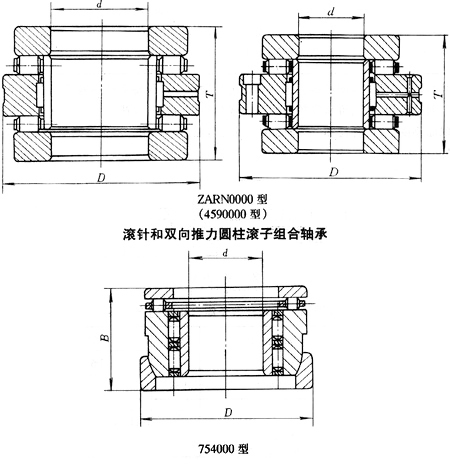 滚针-推力圆柱滚针轴承