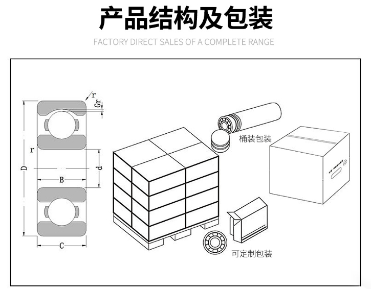 单向滚针轴承生产厂家